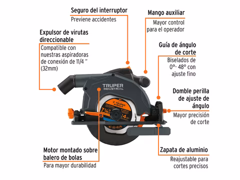 Sierra circular 7 1/4' 1,900w industrial